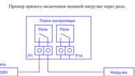 Фреза своими руками: изготовление самодельных фрез по дереву Самодельный фрейзер